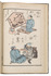 Account of a mid 19th-century diplomatic mission to Japan, China, and India, <BR>with a manuscript dedication by the author