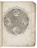 Rare 17th-century work, explaining how heliocentrism is in line with the teachings of the Catholic Church